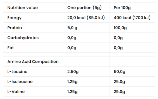 بی سی ای ای سون نوتریشن 500 گرمی 66854f2b23b32.png