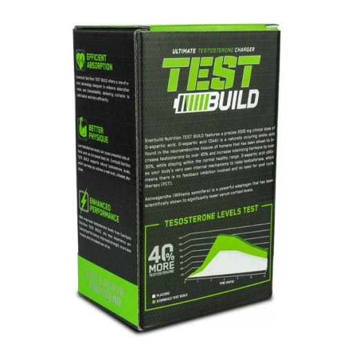 d8aad8b3d8aa d8a8db8cd984d8af d8a7d988d8b1d8a8db8cd984d8af everbuild test build 65a86024586dc