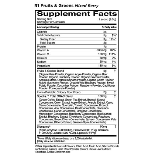 d981d8b1d988d8aa d8a7d986d8af daafd8b1db8cd986 d8b1d988d984 d988d8a7d986 30 d8b3d8b1d988db8cd986daaf r1 fruits greens 65abc683932dd