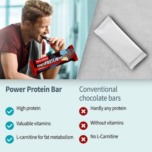 پروتئین بار پاور بادی اتک 35 گرم BODY ATTACK POWER PROTEIN BAR 6686e827d1f07.jpeg