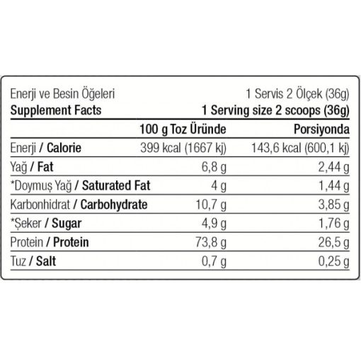 d9bed8b1d988d8aad8a6db8cd986 d988db8c d988d8b3d8aa d986d988d8aad8b1db8cd8b4d986 2300 daafd8b1d985 west nutrition whey protein 65a91b864d6f6