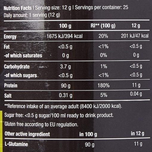 daafd984d988d8aad8a7d985db8cd986 d8b2db8cd8b1d988 d8a8d8a7db8cd988d8aadaa9 300 daafd8b1d985 biotech glutamine zero 65a85ca077338